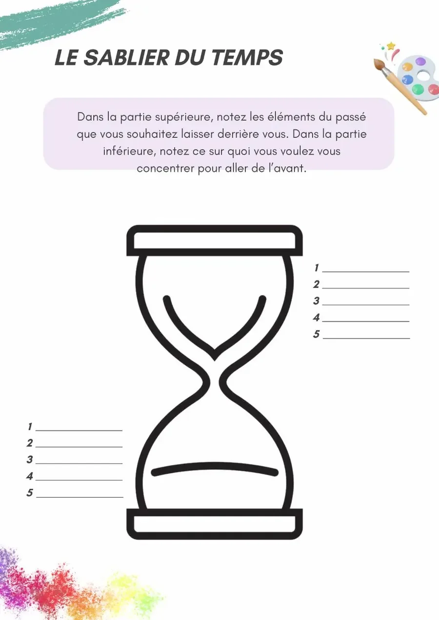 Exemplo real do manual: A ampulheta do tempo